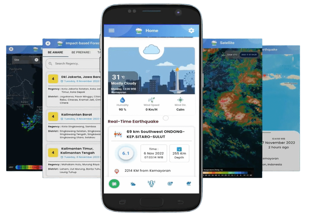 BMKG: 7 Fakta Mengejutkan Tentang Badan Meteorologi Indonesia yang Wajib Gen Z Tahu di 2025 🌦️