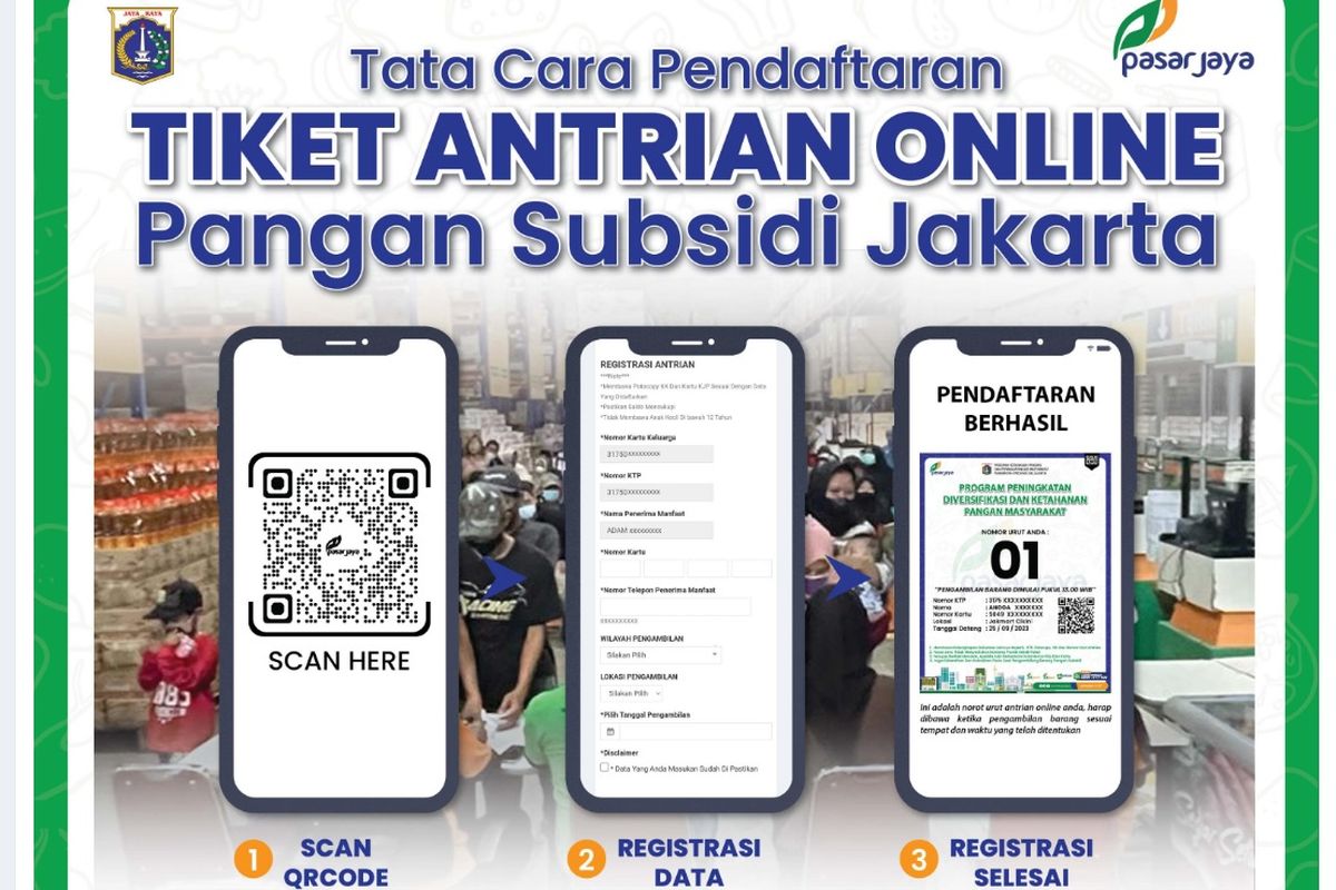 Antrian Online KJP Pasar Jaya 2025