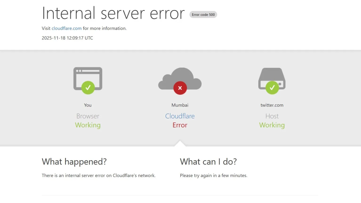 Cloudflare Down Ini Timeline dan Cara Mengatasi