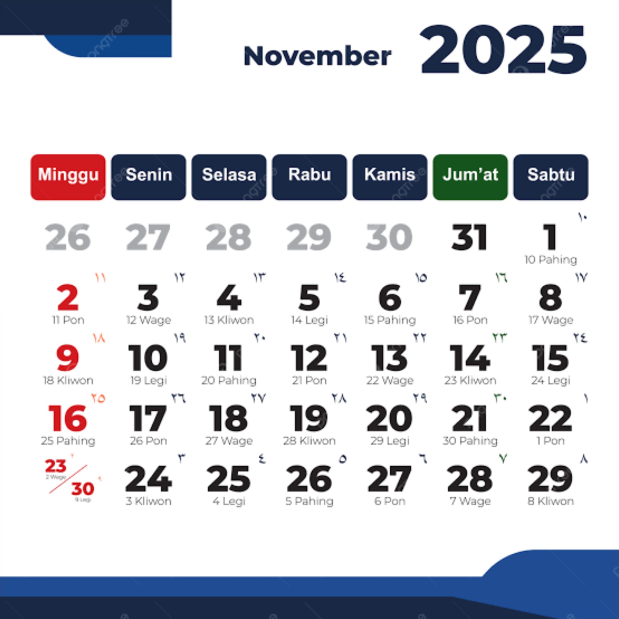 Kalender Jawa Bulan November 2025 Weton Bagus