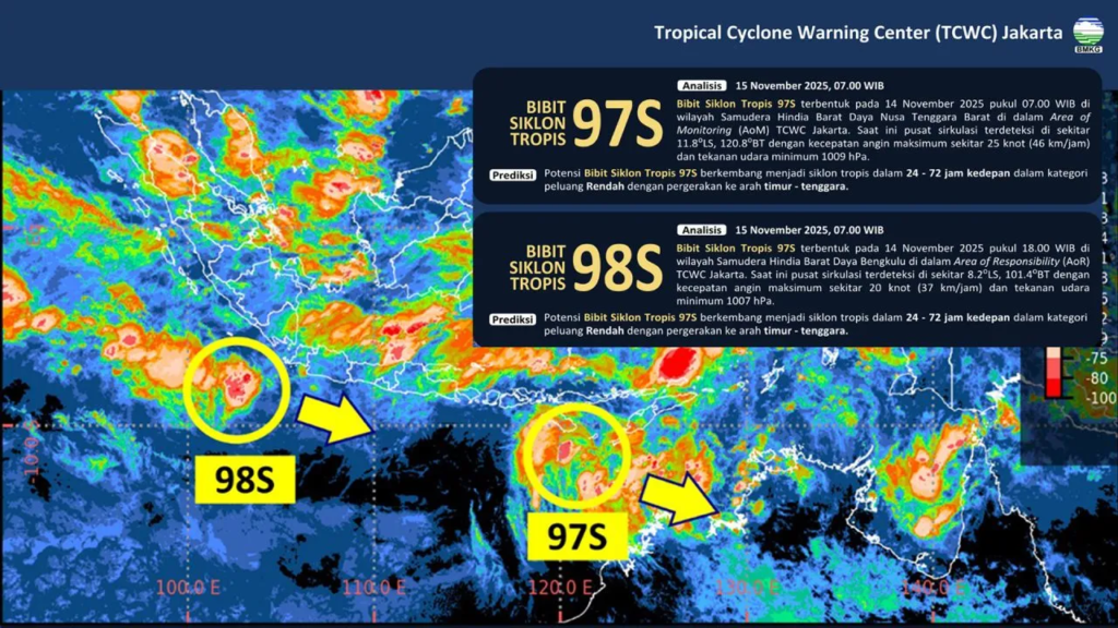 Tropical Cyclone Seed Indonesia 2025 – BMKG Peringatkan 11 Wilayah Zona Merah Desember–Januari